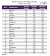 A To Z Careers List