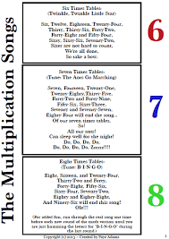 Rowlan Christine 4th Grade Math Multiplication Fact