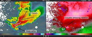 If the echo wields a shield, does the echo get the +2 to ac from the shield? Https Www Mesonet Org Images Site Tornado Cheat Sheet Pdf