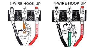 International electrical wiring color codes. 3 Wire Cords On Modern 4 Wire Appliances Jade Learning