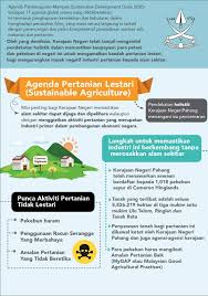 .memberikan kesan buruk terhadap aspek sosial, alam sekitar dan budaya seperti pertanian mikro, kerja kitar semula sejagat dan penternakan ikan yang lestari. Wan Rosdy Bin Wan Ismail Agenda Pembangunan Mampan Pahang Memacu Pertanian Lestari Jika Kita Meneliti Agenda Pembangunan Mampan Sustainable Development Goals 2030 Terdapat 17 Agenda Global Utama Yang Dititikberatkan Ini Termasuk