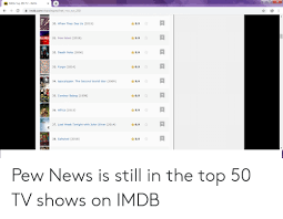 imdu imdb top 250 tv imdb imdbcomcharttoptv ref