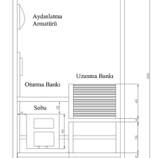 Sauna yapımında kullanılan ekipmanlara ek olarak sauna yapımında kullanılan aksesuarlar vardır. Pdf Saunalarin Yapim Teknikleri Ve Tek Kisilik Konut Tipi Sauna Ornegi