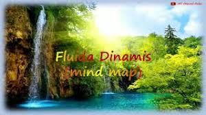 Maybe you would like to learn more about one of these? Mind Map Fluida Dinamis Youtube