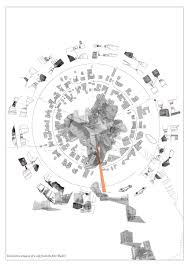 Professional student, emcee, motivational speaker, future human rights attorney. Henry Stephens Undergraduate Architecture Portfolio Architecture Mapping Diagram Architecture Architecture Portfolio