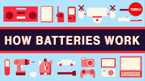 The first observations about electrical phenomena were made in ancient greece. The 7 Basic Sources Of Electricity You Should Know About