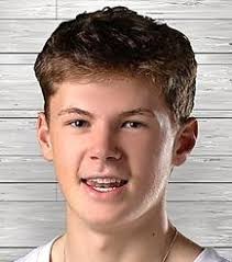 AA Boys Basketball AA Boys Basketball———Individual Stats Leaders Individual  Stats Leaders Individual Stats Leaders