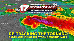 When a doppler radar detects a large rotating updraft that occurs inside a supercell, it is called a mesocyclone. Re Tracking The Tornado Radar Analysis 6 Months After The Storm Abc 17 Stormtrack Insider Blog