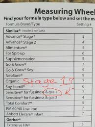 baby brezza formula chart