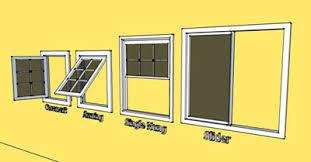 However, basement bedrooms are not allowed without one. Egress Window Requirements Icreatables Com