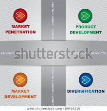 Marketing Management Matrix Color Chart Abstract Stock