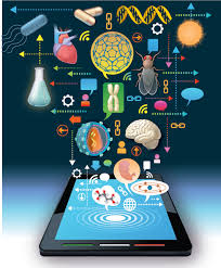 Resultado de imagen para CIENCIA