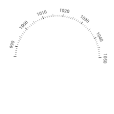 Tide Times And Charts For Zihuatanejo Guerrero And Weather