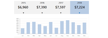 Rollover Hyperlink Dashboard Free Templates And Tutorials