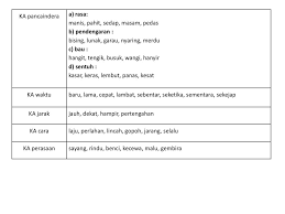 You can do the exercises online or download the worksheet as pdf. Tatabahasa 10 Kata Adjektif Ppt Download