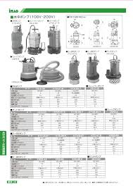 水中ポンプ | 水中ポンプ, 建設機械, 水中ポンプ・水処理機器 | 稲尾産業 株式会社 | 福岡の総合レンタルサービス
