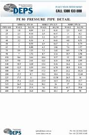 Height Weght Chart Army Joining Height Hieght And Weight