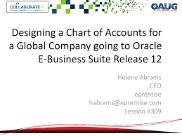 Designing A Chart Of Accounts For A Global Company Going