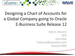 designing a chart of accounts for a global company going