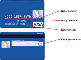 Wo die kartennummer steht und welche anderen nummern auf der kreditkarte ebenfalls wichtig sind, erklären wir dir hier! Kreditkarten Bilder Amex Diners Club Visa Mastercard Girokonto Org