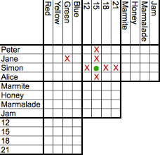We did not find results for: Logic Puzzles Free Printable Puzzles