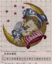 Pattern created from public domain image. Handy 54 Baby Cross Stitch Charts Free Baby Cross Stitch Patterns Cross Stitch Angels Cross Stitch Baby