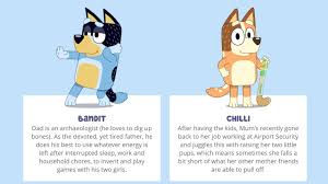 Discover our selection of bluey colouring pages, amazon merchandise, youtube videos and transparent png images. Brisbane S Bluey Called Out For Depicting Working Mums As Falling Short The Courier Mail