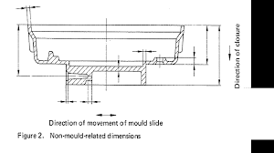 10 Plastics Mouldings Tolerances Moldes