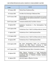 Tercihler ise 20 temmuz'da başlıyor. Lgs 3 Nakil Sonuclari Ne Zaman Aciklanacak 2020 Lgs 3 Tercih Sonuclari Son Dakika Haberleri Milliyet