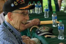 Gallery Item Display