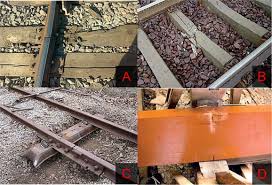 We stock a good range of timber products for use in landscaping projects, that offer both practical and aesthetical appeal. Smart Railway Sleepers A Review Of Recent Developments Challenges And Future Prospects Sciencedirect