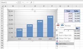 How To Change Axis Values In Excel Excelchat