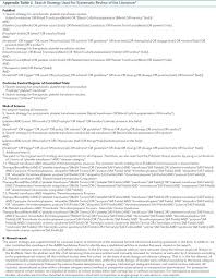 Image result for Platelet Transfusion