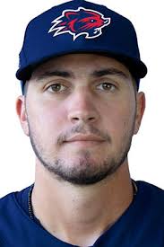 Blue Jays 2021 Top Prospects: 10