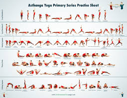 Check spelling or type a new query. Ashtanga Vinyasa Yoga Victorious Warrior Yoga Fitness Yoga Sequences Ashtanga Vinyasa Yoga Ashtanga Yoga