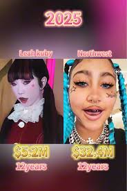 Quien Tiene Mas Dinero Leah Rubi O North West