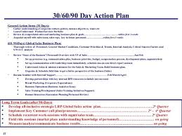 Example Global Sales Marketing Business Plan 37 638 Jpg 638 479 Marketing Plan Template Sales Business Plan Business Plan Template Free