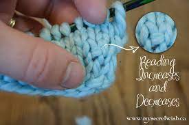 Maybe you would like to learn more about one of these? Reading Your Knitting 3 Recognizing Increases And Decreases Talena Winters