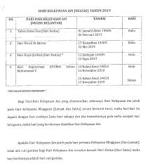 Menteri besar, datuk seri wan rosdy wan ismail dalam satu kenyataan dikeluarkan pejabat menteri besar berkata, perkara itu diputuskan dalam majlis mesyuarat kerajaan. Cuti Umum Kelantan 2019