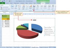 presenting data with charts