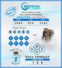 Bocoran Syair Sgp 5 Desember 2020 Hari Sabtu Dari Langit Langit Shanghai Singapura
