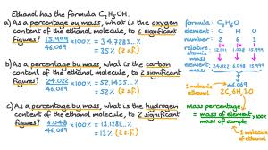 Mass percent tells you the percentage of each element that makes up a chemical compound.1 x research source finding the mass percent requires the molar mass of the elements in the did you know you can get expert answers for this article? Question Video Calculating The Percentage Composition Of Ethanol Nagwa