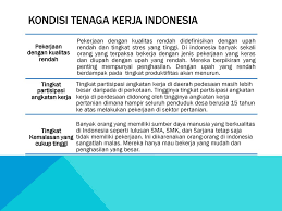 Manajemene Sumber Daya Manusia Ppt Download