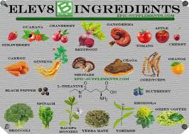 Ingredients Of Elev8 By Bepic Epic Pills In 2020 Elev8 Healing Herbs Green Coffee Bean Extract