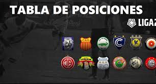 Y es que somos unos auténticos apasionados de la liga española, con lo que verás todos los resultados en directo al momento y estadísticas en vivo cuando. Tabla De Posiciones Liga 2 Actualizada Asi Quedo Tras Jugarse La Fecha 15 De La Segunda Division Futbol Peruano Depor