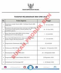 Pengumuman penerimaan cpns lapan 2019. Cek Fakta Hoaks Jadwal Pelaksanaan Skb Cpns 2019 Merdeka Com