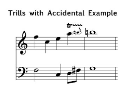These are trills and other short ornaments. Ornamentation Music Theory Academy Learn The Musical Ornaments