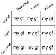 Wholesome Girlfriend Memes Funny Girlfriend Memes Love You Meme Cute Love Memes