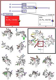 Lithological Mapping In The Central African Copper Belt