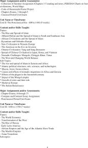 World History Pdf